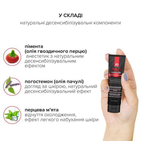 Пролонгер гель System JO Prolonger Gel (60 мл) з олією перцевої м&rsquo;яти, гвоздикового перцю та пачулів ON0081 фото