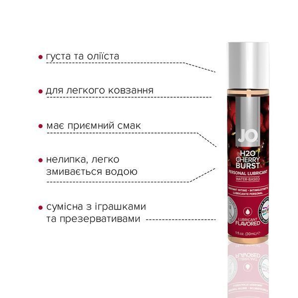 Лубрикант на водній основі System JO H2O &mdash; Cherry Burst без цукру, рослинний гліцерин ON0214 фото