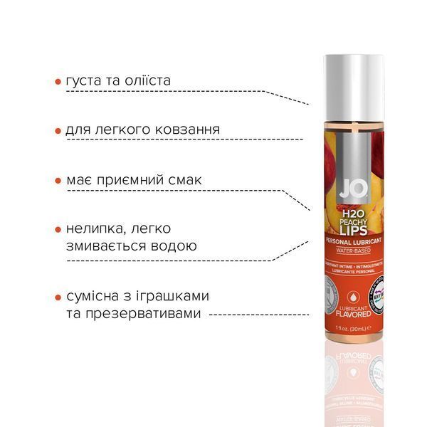 Лубрикант на водній основі System JO H2O &mdash; Peachy Lips без цукру, рослинний гліцерин ON0221 фото
