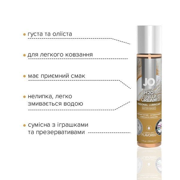 Лубрикант на водній основі System JO H2O &mdash; Vanilla Cream без цукру, рослинний гліцерин ON0222 фото
